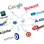 Раскрутка сайтов в Киеве и Украине