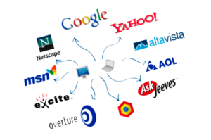 Раскрутка сайтов в Киеве и Украине